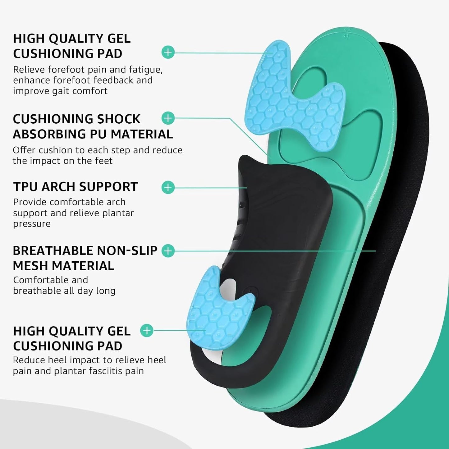 Shock Absorbing Insoles for Ultimate Comfort