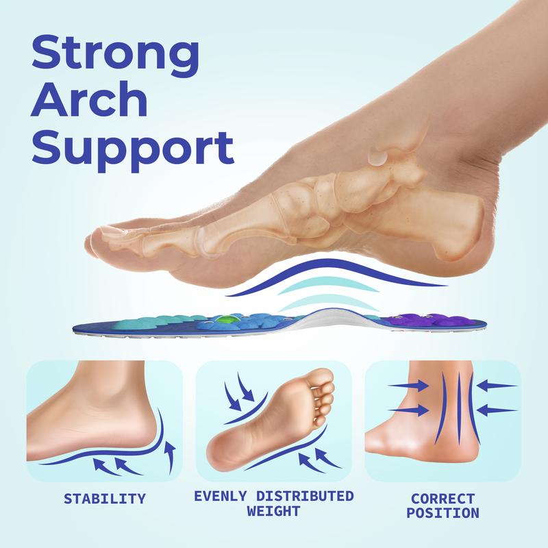 Shock Absorbing Insoles for Ultimate Comfort
