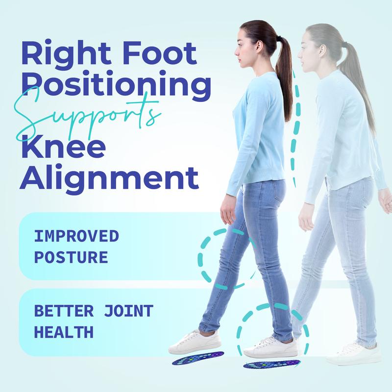 Shock Absorbing Insoles for Ultimate Comfort