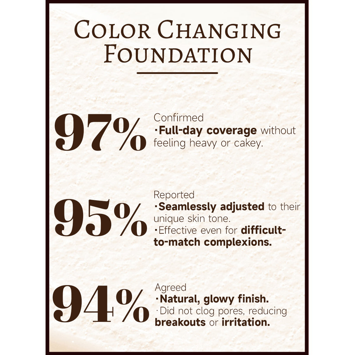 Color Fusion 4-in-1 Foundation